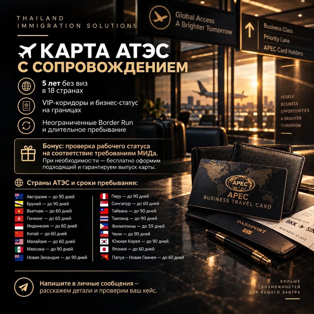 Оформление карты АТЭС с сопровождением