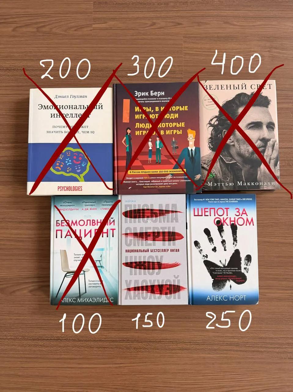 Книги для продажи в районе Мега Бангна