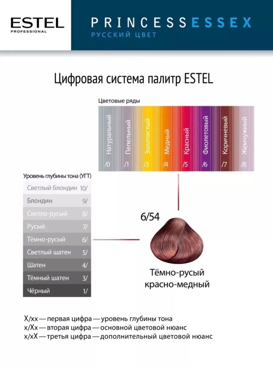 Крем-краска для волос Estel тон 10/61 2