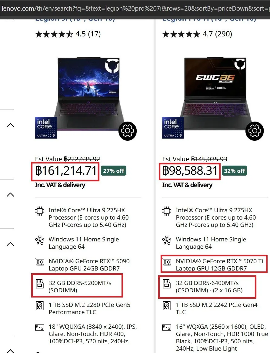 Игровой ноутбук Lenovo Legion Pro 7i с RTX 5090 2