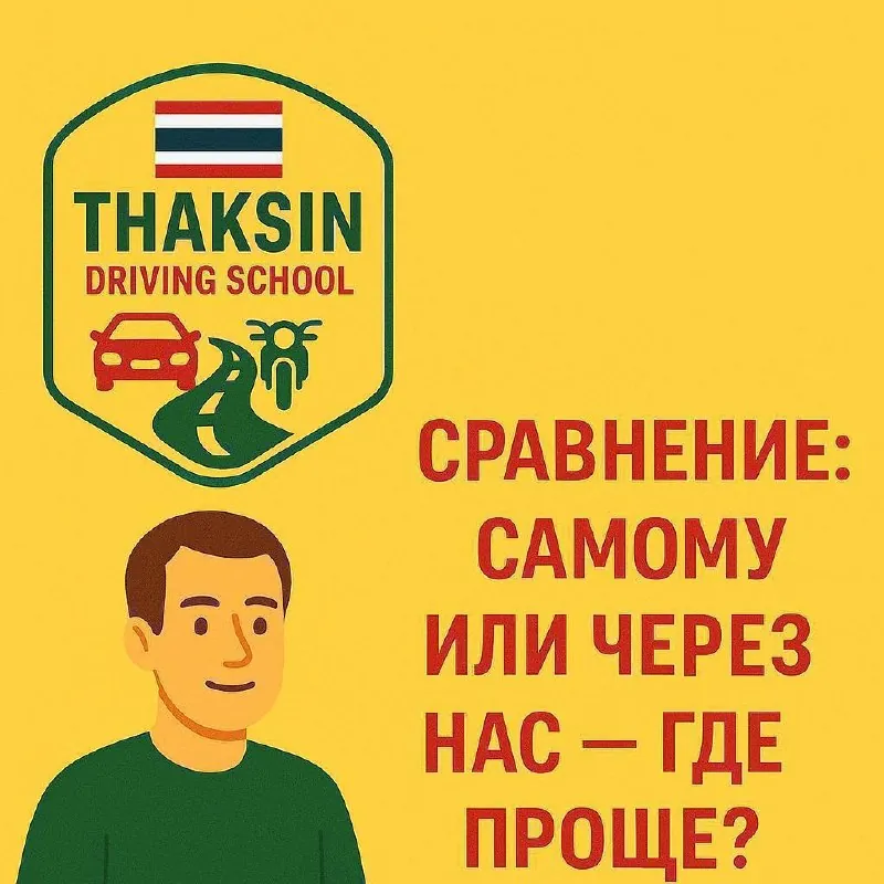 Помощь в получении водительских прав 1