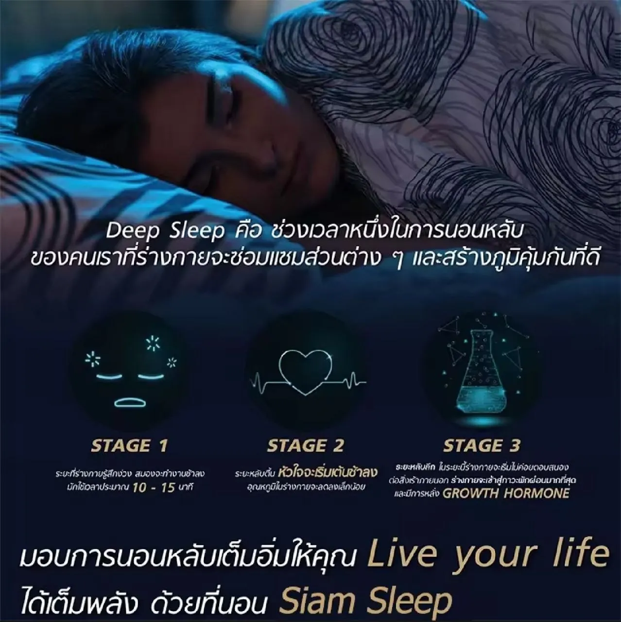 Новый пружинный матрас Dreame 150×200 см 4