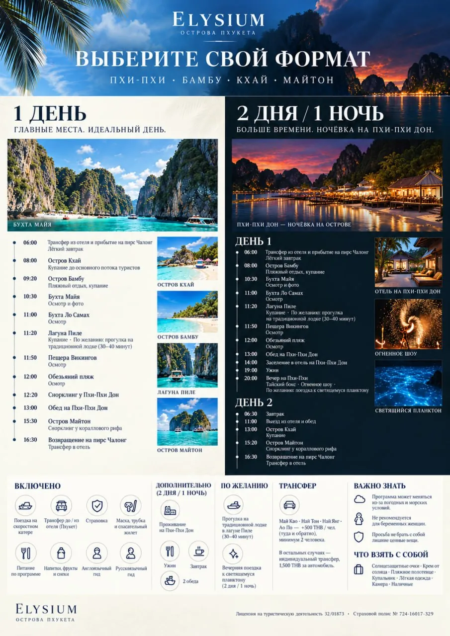 Тур на остров Пхи-Пхи с ночёвкой 2